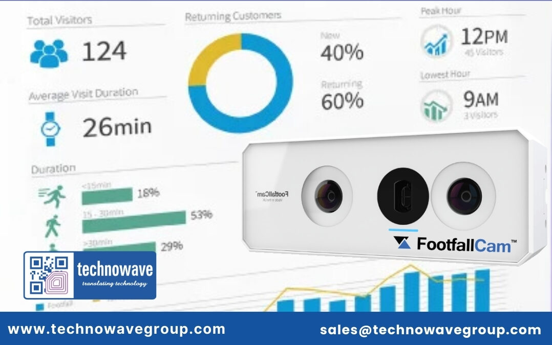 Technowavegroup.com footfallcam official partner for people counting system