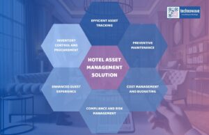 Hotel Asset management solution in dubai UAE