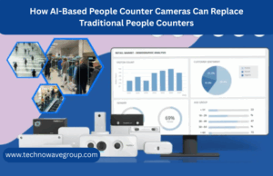 AI-Based People Counter Cameras