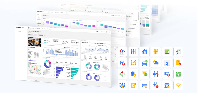 image if footfallcam portal Footfallcam V9 for People Counting system analytics