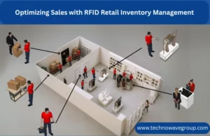 Optimizing_Sales_with_RFID_Retail
