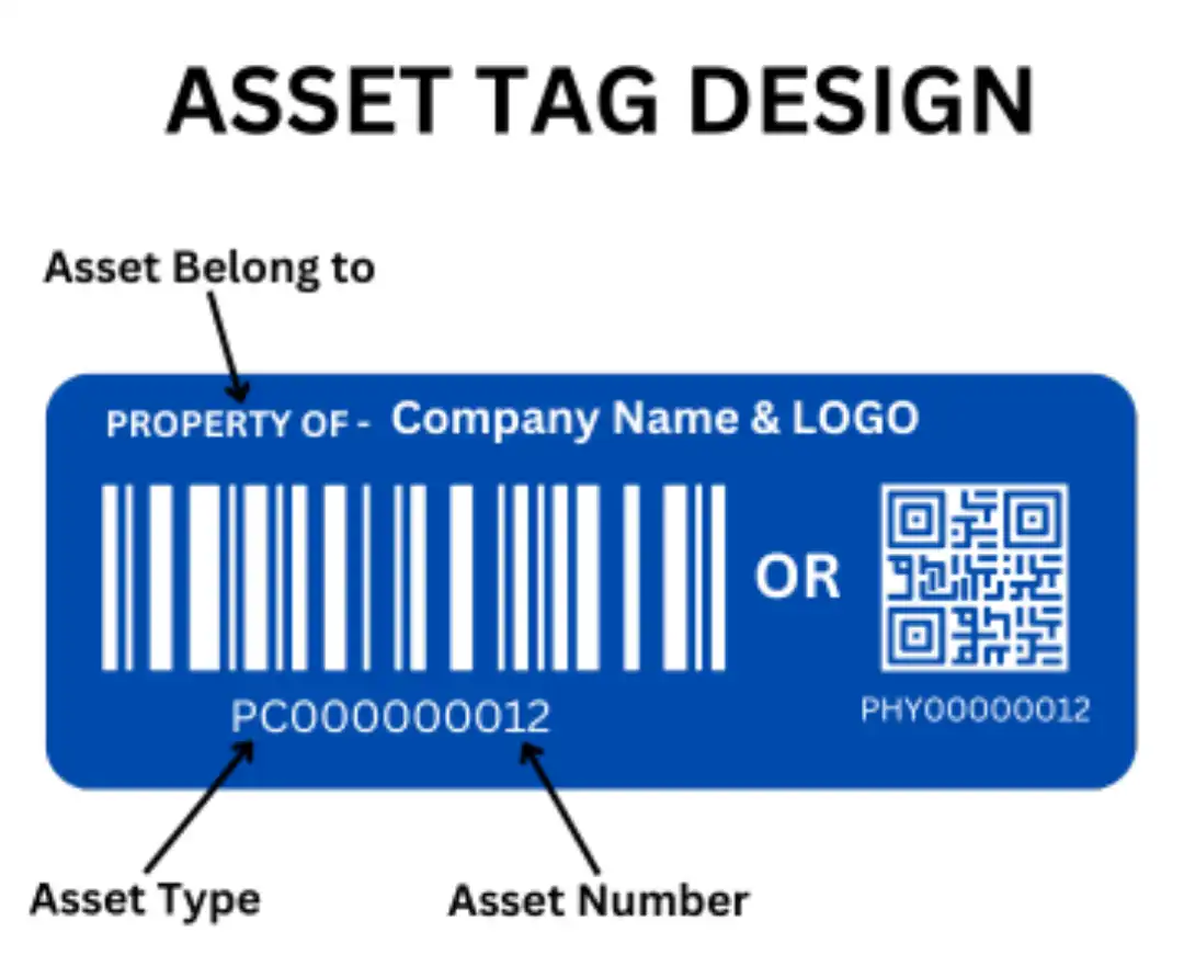 Asset Tags for Asset Management - Technowave Group