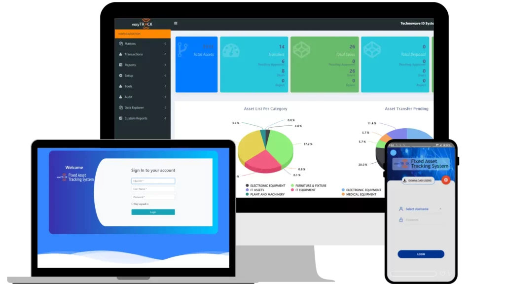 EasyTrack RFID Fixed Asset Management Solution Dashboard for Mobile, Cloud & PC
