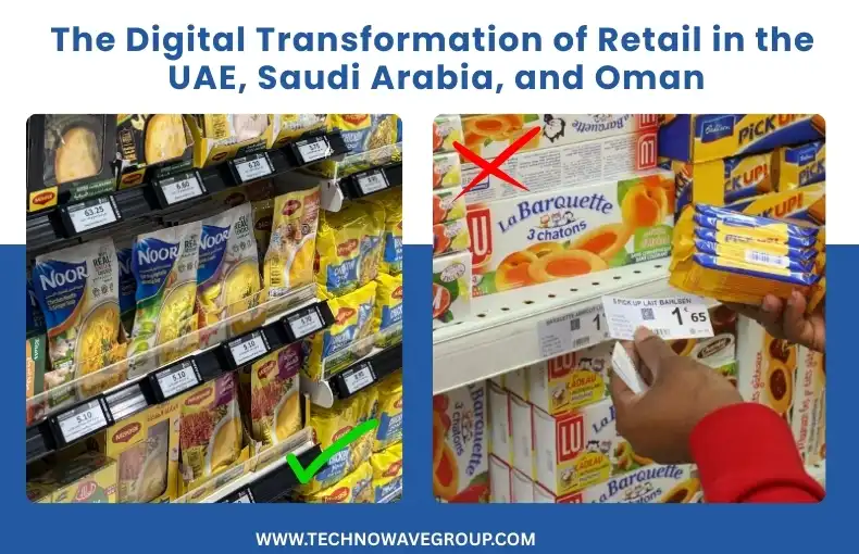 The Digital Transformation of Retail in the UAE, Saudi Arabia, and Oman