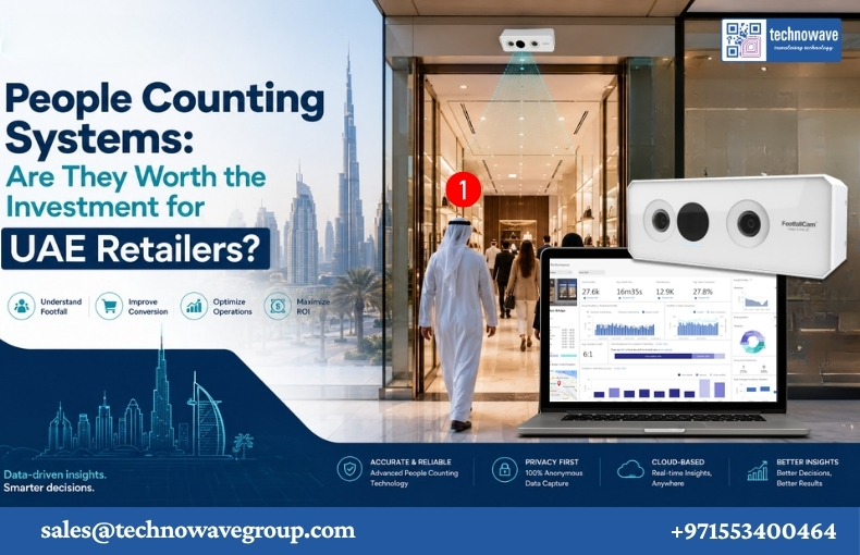 People counting system in a UAE retail store showing shoppers entering, an overhead sensor, and a dashboard with footfall, conversion rate, peak hours, and ROI insights