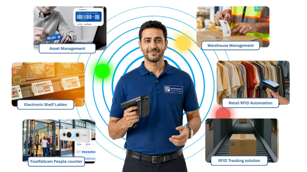Technowave professional holding Zebra RFID reader with solution panels for asset management, warehouse management, electronic shelf labels, retail RFID automation, FootfallCam people counting and RFID tracking.
