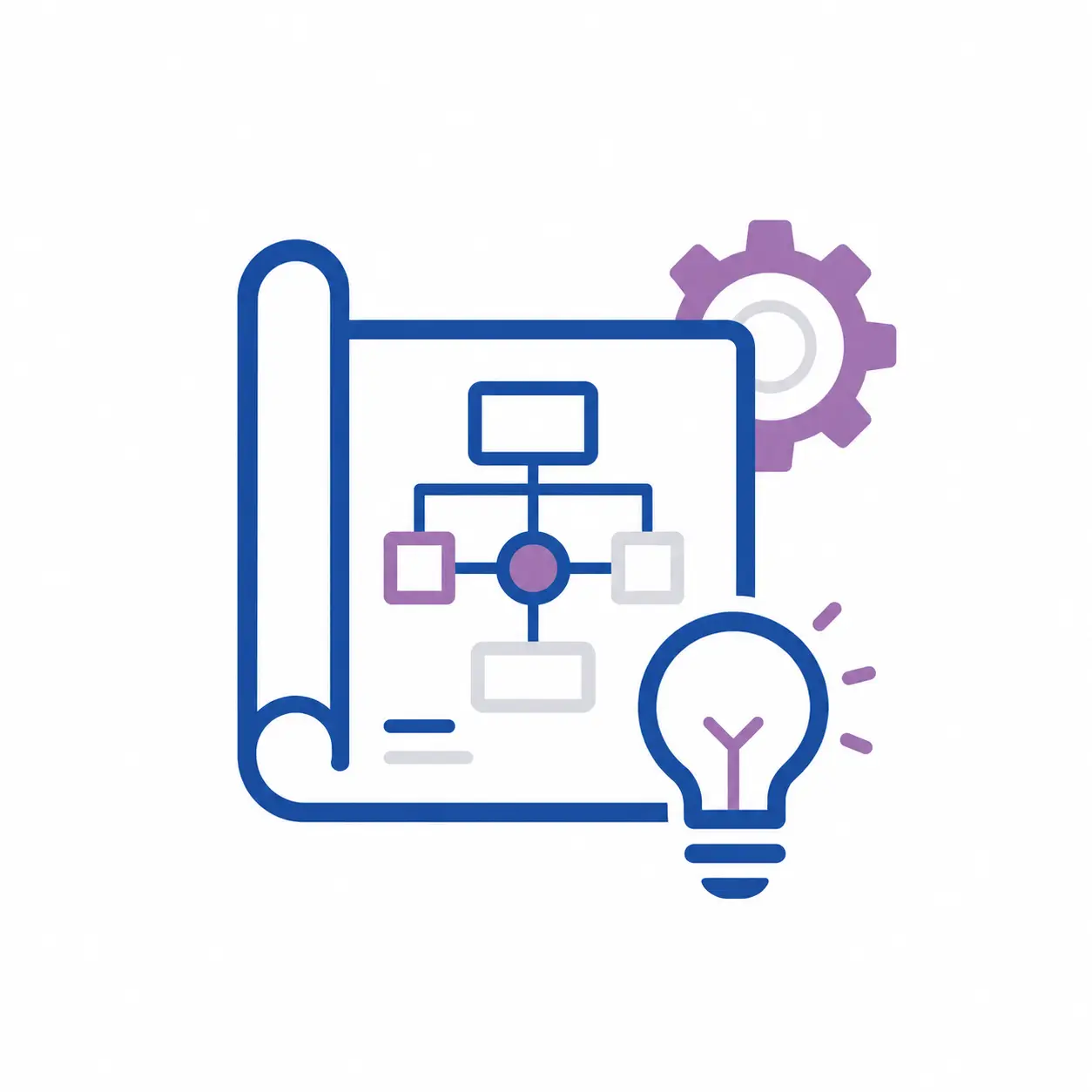 Solution Design and Planning