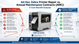 Ad-Hoc Zebra Printer Repair vs. Annual Maintenance Contracts (AMC): A Cost-Benefit Analysis